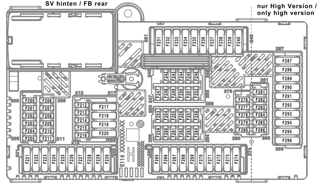 BMW X4 G02 (2018-2021…) - fuse box - Fuse box diagrams