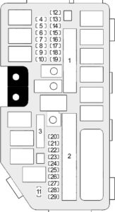 Honda Civic (2012) - fuse box - Fuse box diagrams