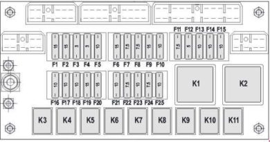 Komatsu WB93S-5 - fuse box - Fuse box diagrams