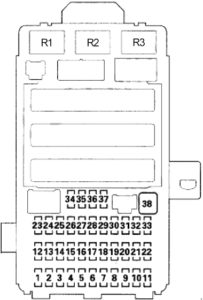 Honda Civic (2006-2011) - Fuse Box - Fuse Box Diagrams