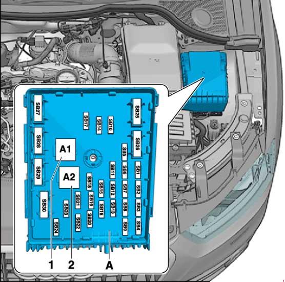 Audi Q3 (2011-2018) - fuse box - Fuse box diagrams