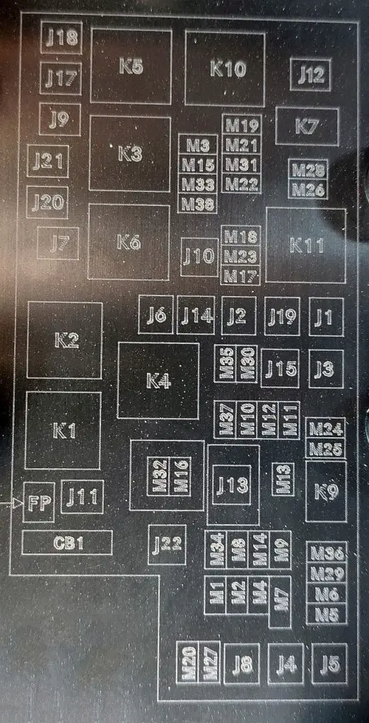 Dodge Grand Caravan (20082019) fuse and relay box Fuse box diagrams