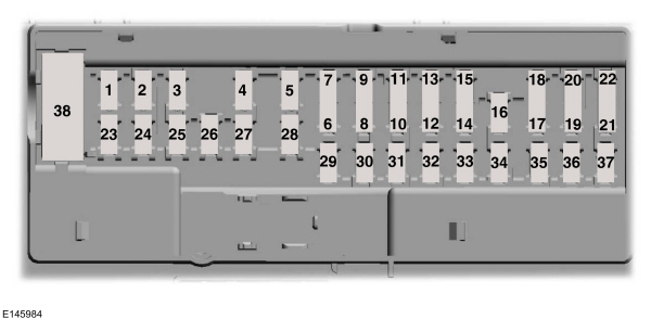 Ford Edge (2016-2017) - fuse and relay box