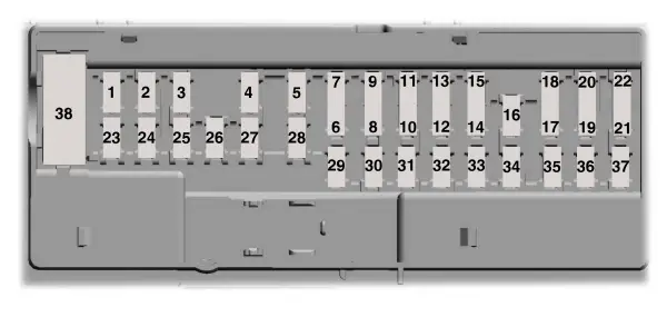 Ford F 150 2021 2022 Fuse And Relay Box Fuse Box Diagrams