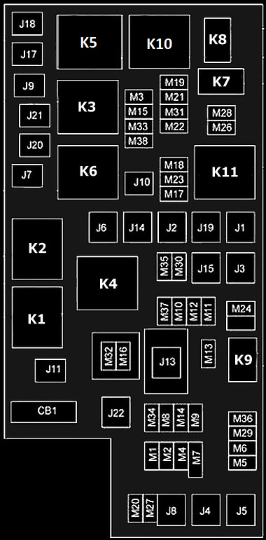 Jeep Wrangler JK (2011-2016) - fuse and relay box