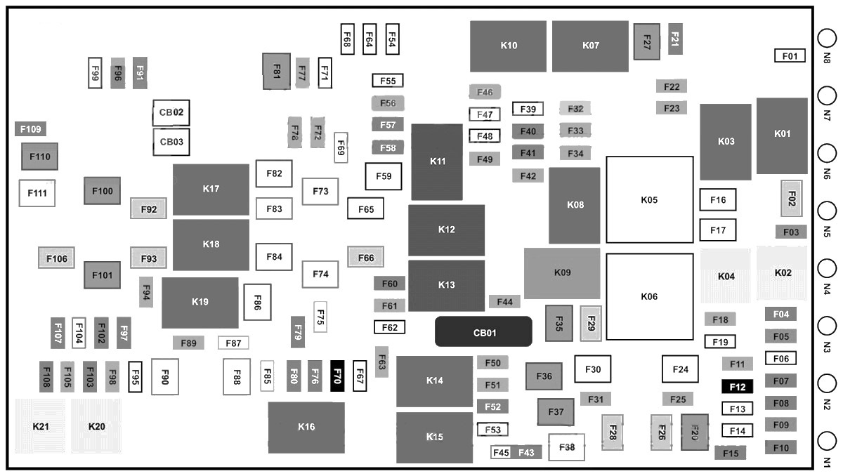 Jeep Wrangler JL (2019) - fuse and relay box