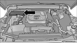 Jeep Wrangler JL (2019) - fuse and relay box