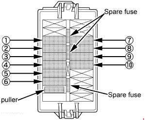 Kubota L3301, L3901 - fuse and relay box