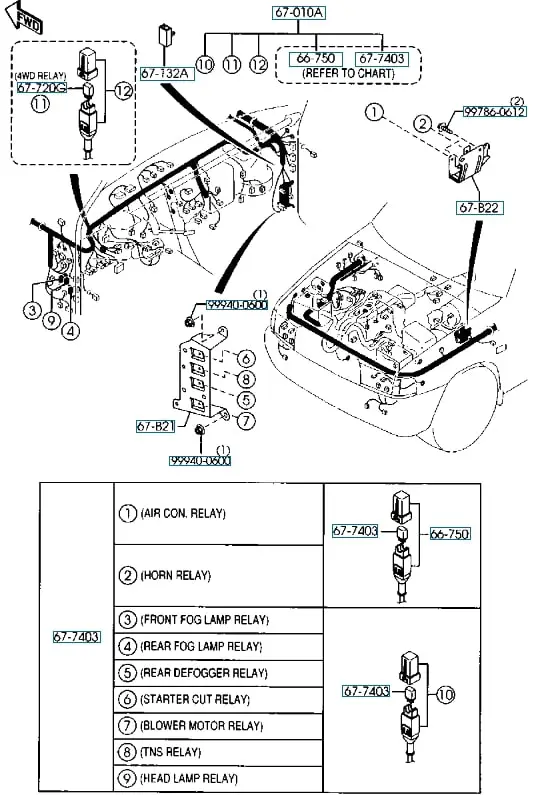 Mazda BT-50 (2006-2011) - fuse and relay box