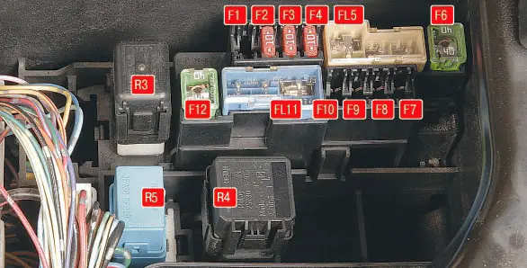 Nissan X-Trail T31 (2008-2013) - fuse and relay box