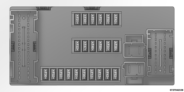 Fiat 500L (2013-2015) - fuse and relay box