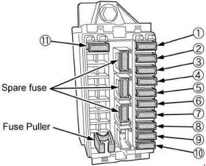 Kubota M7040 - fuse and relay box