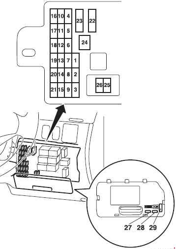 Mitsubishi L200 IV (2006-2015) - fuse and relay box