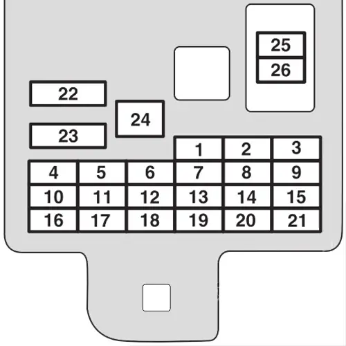 Mitsubishi L200 V (2015-2019) - fuse and relay box