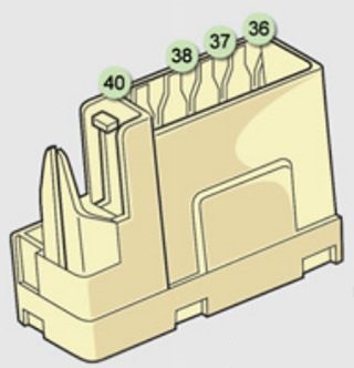 Peugeot 308 (T7) (2010) - fuse and relay box