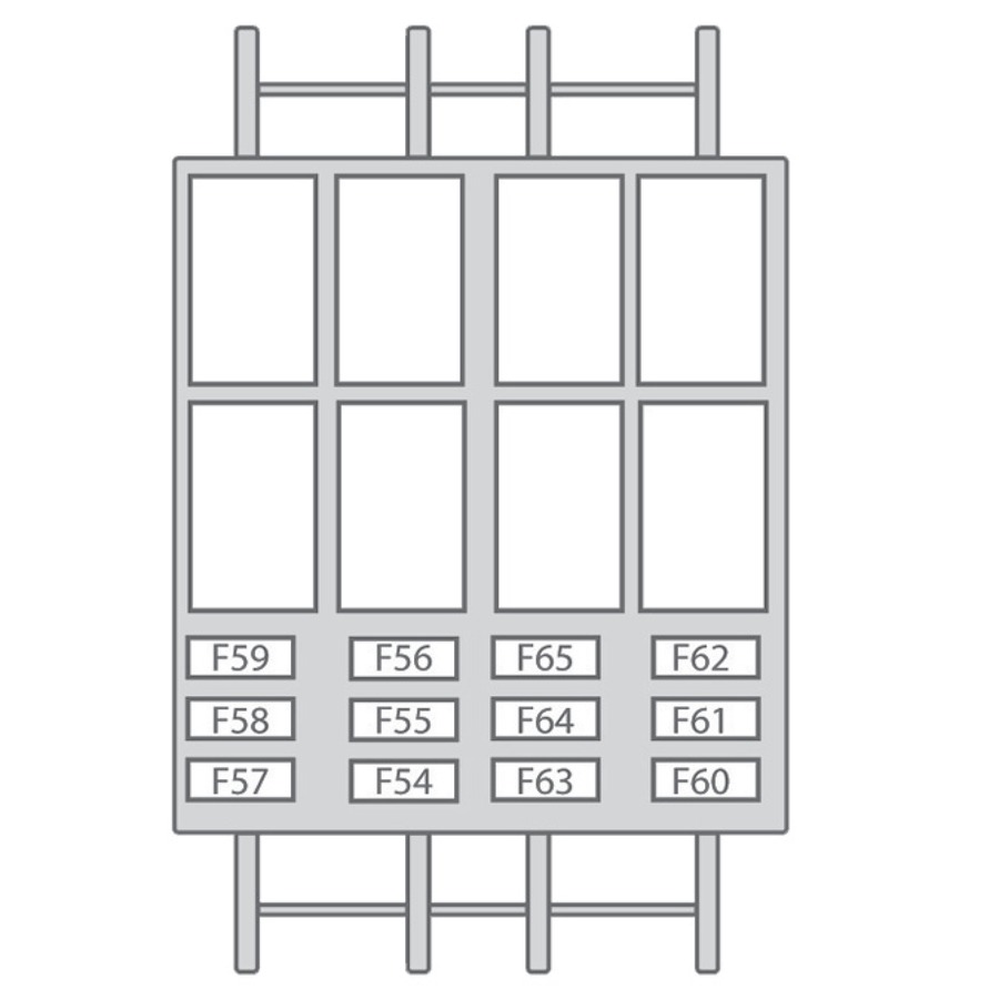 Peugeot Boxer (2019-2022) - fuse and relay box