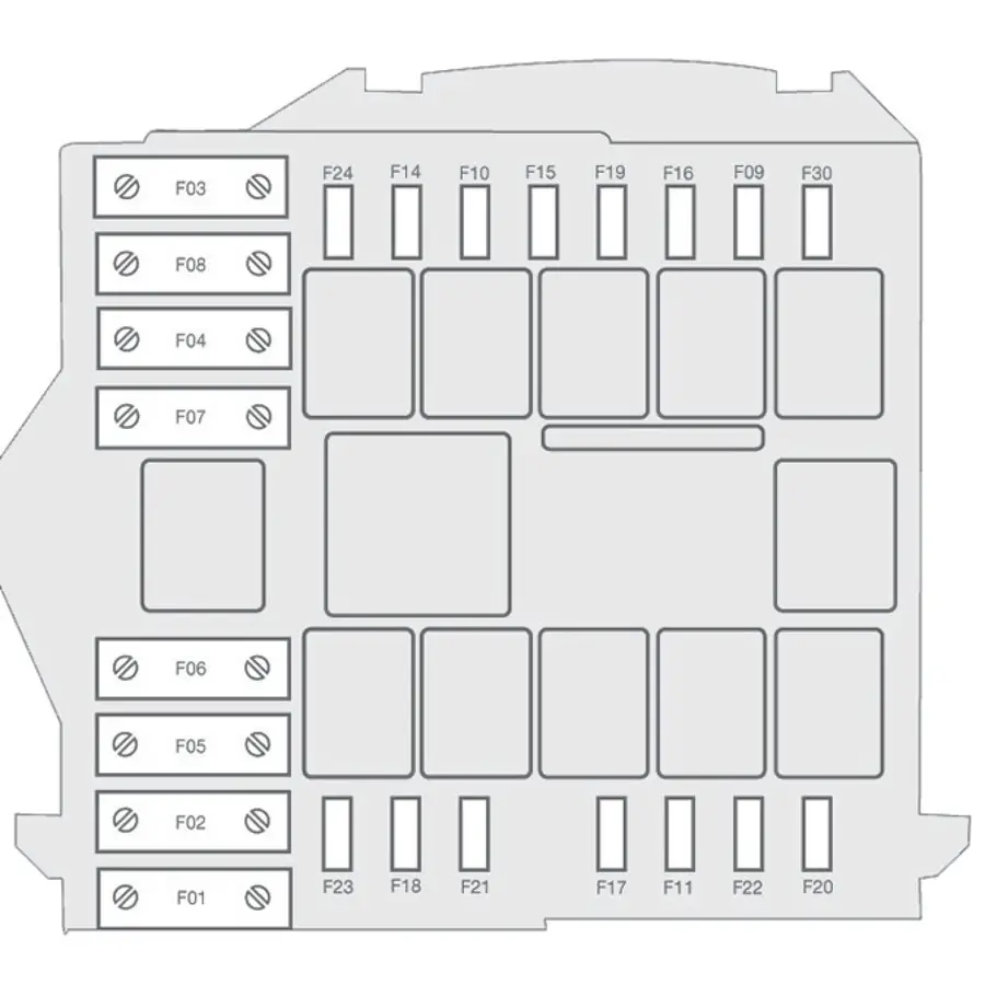 Peugeot Boxer (2019-2022) - fuse and relay box