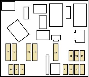 Peugeot Partner (2002) - fuse and relay box - Fuse box diagrams