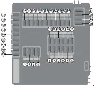 Smart Fortwo W451 (2007-2014) - fuse and relay box