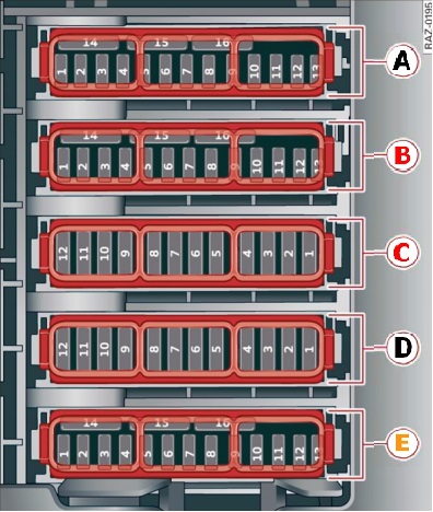 Audi A7 and S7 4K8 (2021-2022) - fuse and relay box