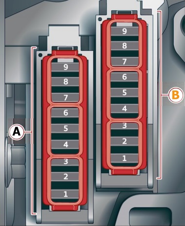 Audi A7 and S7 4K8 (2021-2022) - fuse and relay box