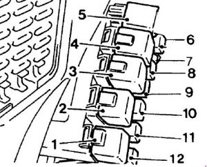 Deawoo Korando (1999-2001) - fuse and relay box