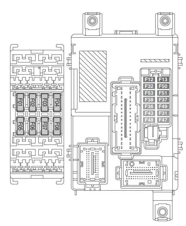 Fiat Doblo IV (2015-2019) - fuse and relay box
