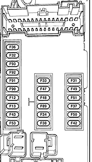 Jeep Cherokee KL (2022) - fuse and relay box