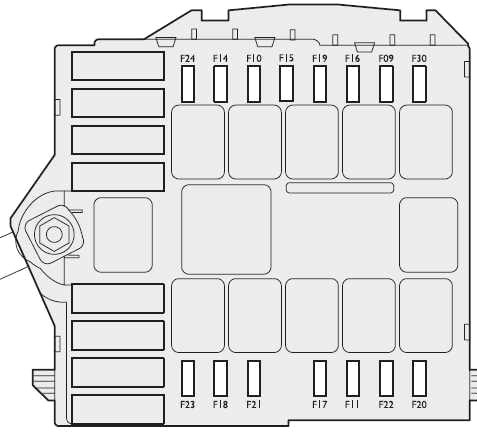 Lancia Ypsilon (2003-2011) - fuse and relay box