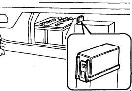 Mazda Titan (1989-2000) - fuse and relay box