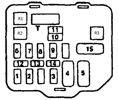 Mitsubishi Colt 5 (1994-2002) - fuse and relay box