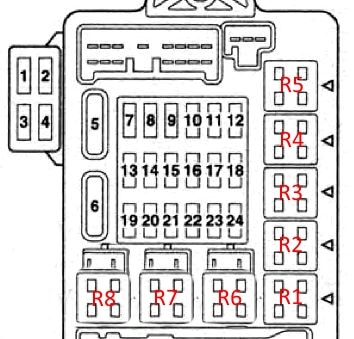 Mitsubishi Galant IX (2004-2012) - fuse and relay box