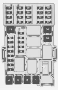 Opel Corsa E (2015) - fuse and relay box - Fuse box diagrams