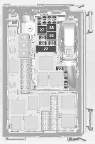 Opel Meriva B (2010-2011) - fuse and relay box
