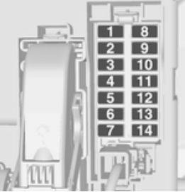 Opel Meriva B (2010-2011) - fuse and relay box