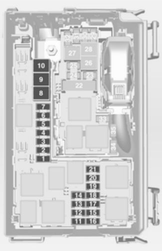 Opel Meriva B (2010-2011) - fuse and relay box