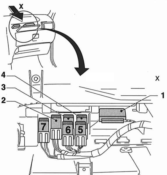 Opel Tigra I (1993-2000) - fuse and relay box
