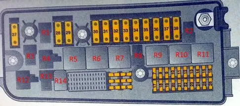 Opel Vectra C (2002-2008) - fuse and relay box