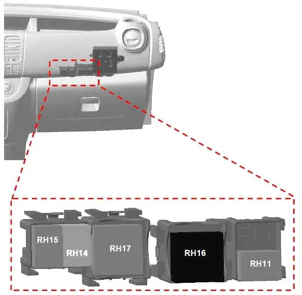 Opel Vivaro B (2014-2019) - fuse and relay box