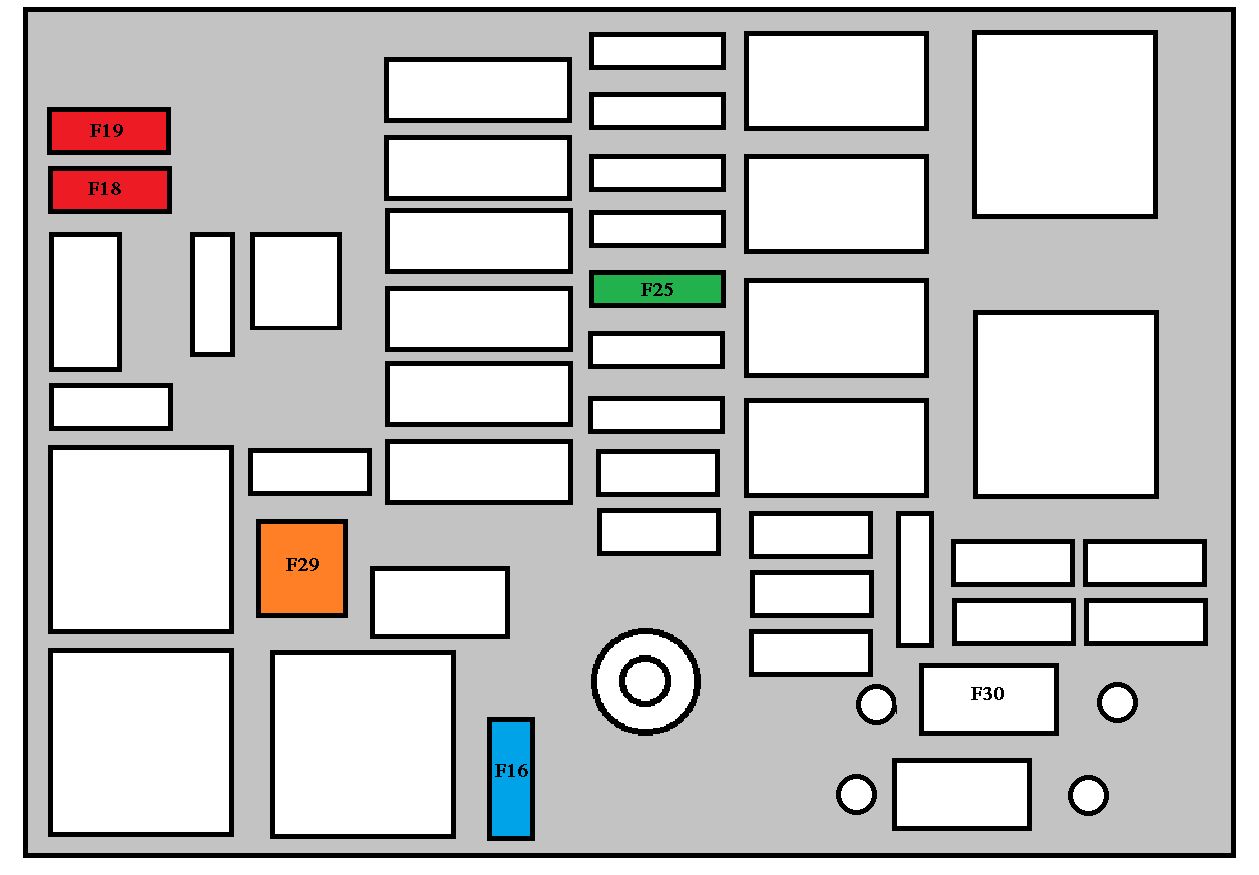 Peugeot 208 (2015-2016) - fuse and relay box