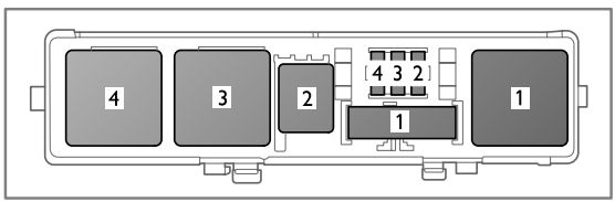 Saab 9-3 (2007-2014) - fuse and relay box