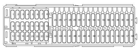 Seat Altea Freetrack (2013-2014) - fuse and relay box