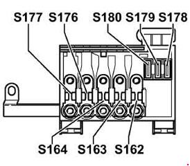 Seat Leon I (1999-2005) - fuse and relay box