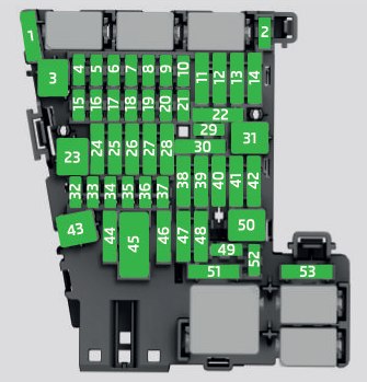 Seat Leon III (2014) - fuse and relay box