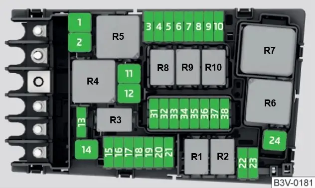 Seat Tarraco (2021) - fuse and relay box