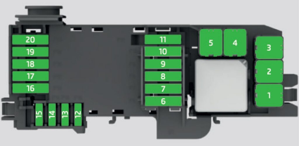 Skoda Fabia III (2021) - fuse and relay box - Fuse box diagrams