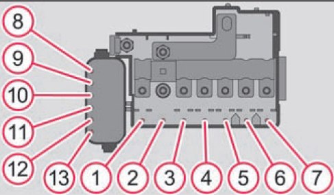 Skoda Roomster (2012) - fuse and relay box