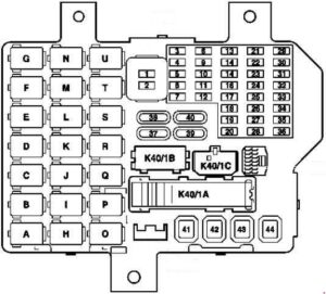 Smart Forfour W454 (2004-2007) - fuse and relay box - Fuse box diagrams