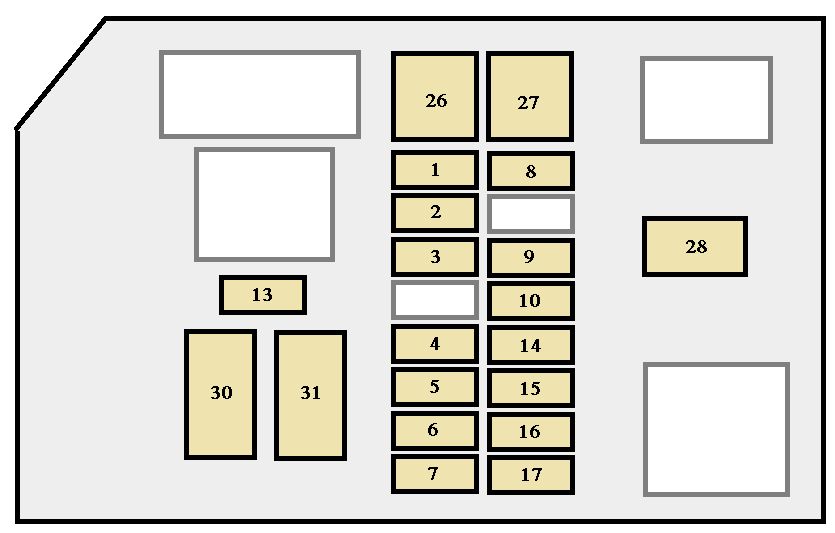 Toyota 4Runner N180 (19951997) fuse and relay box Fuse box diagrams