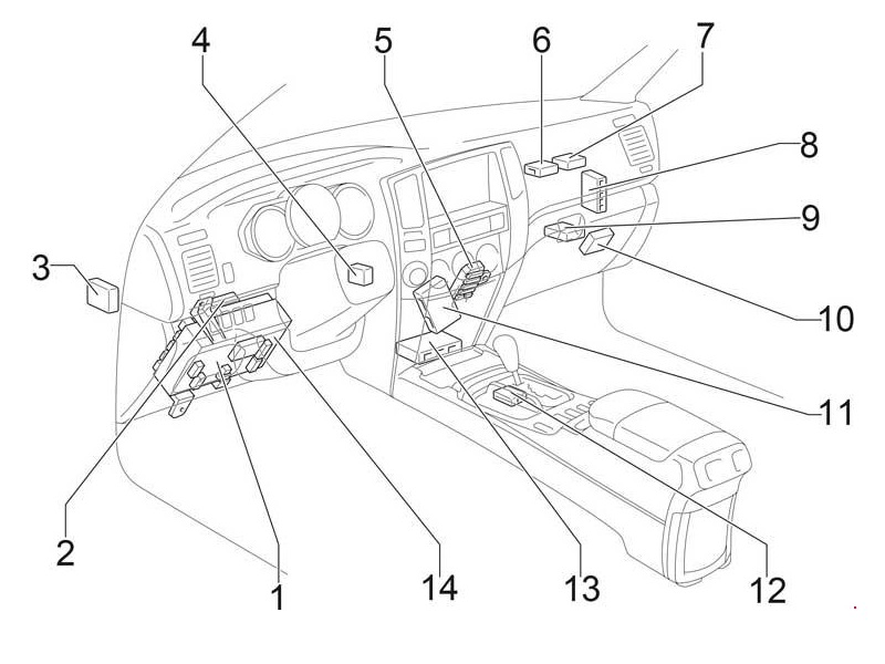 Toyota 4Runner N210 (2003-2009) - fuse and relay box
